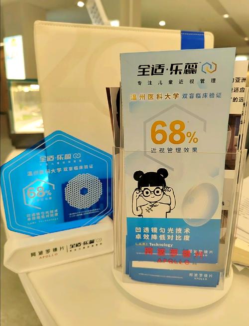 阿波罗镜片是国内十大品牌吗的简单介绍