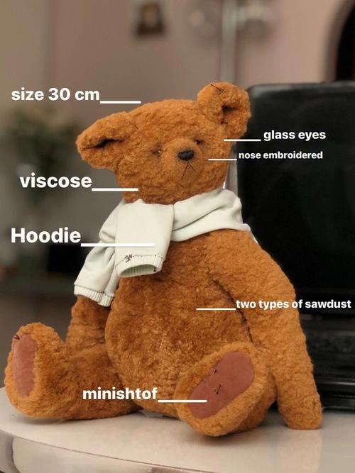 viscose:viscose和rayon的区别