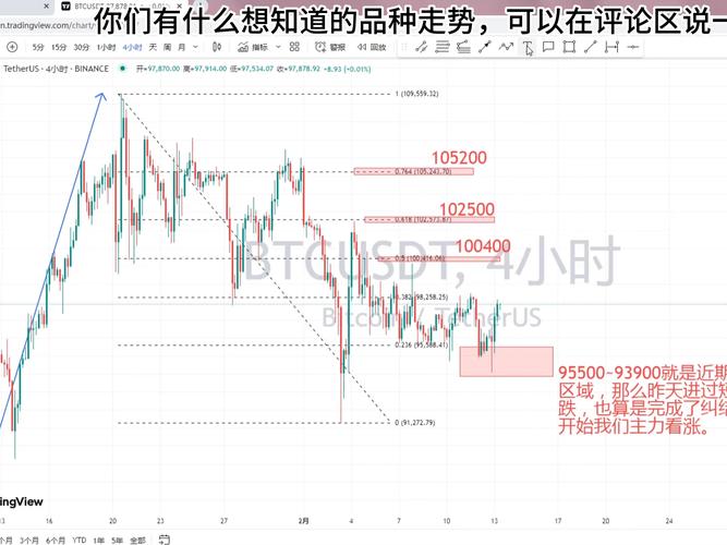 比特币今日价格行情:比特币今日价格行情金色财经