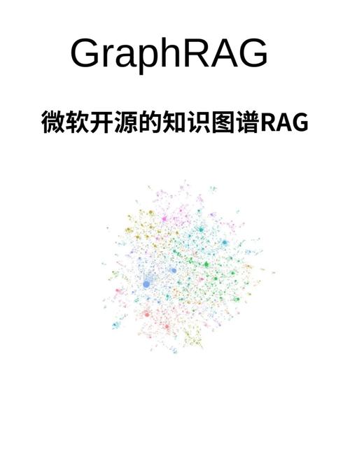 graphy.app:gratisography官网下载